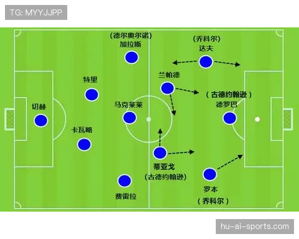 克鲁伊夫式中场直塞如何取代传统边锋撕开防线