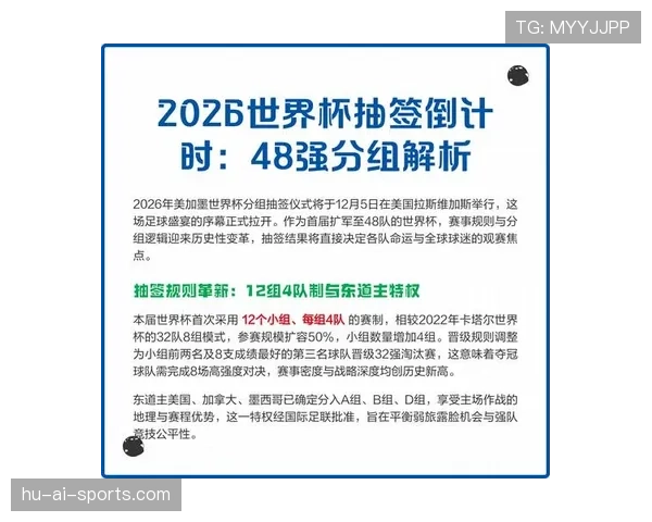 2026世界杯48队12小组赛制如何规定小组前两名和小组第三怎么晋级