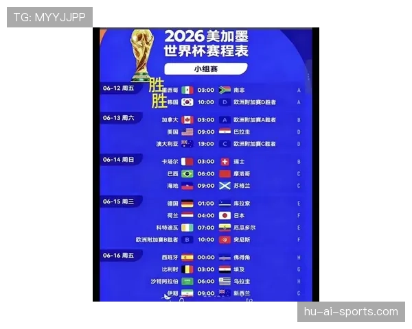 2026世界杯最新晋级筛选详解