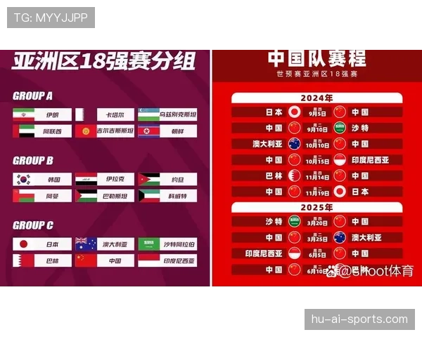 2026世界杯小组赛为什么要避免大比分输球